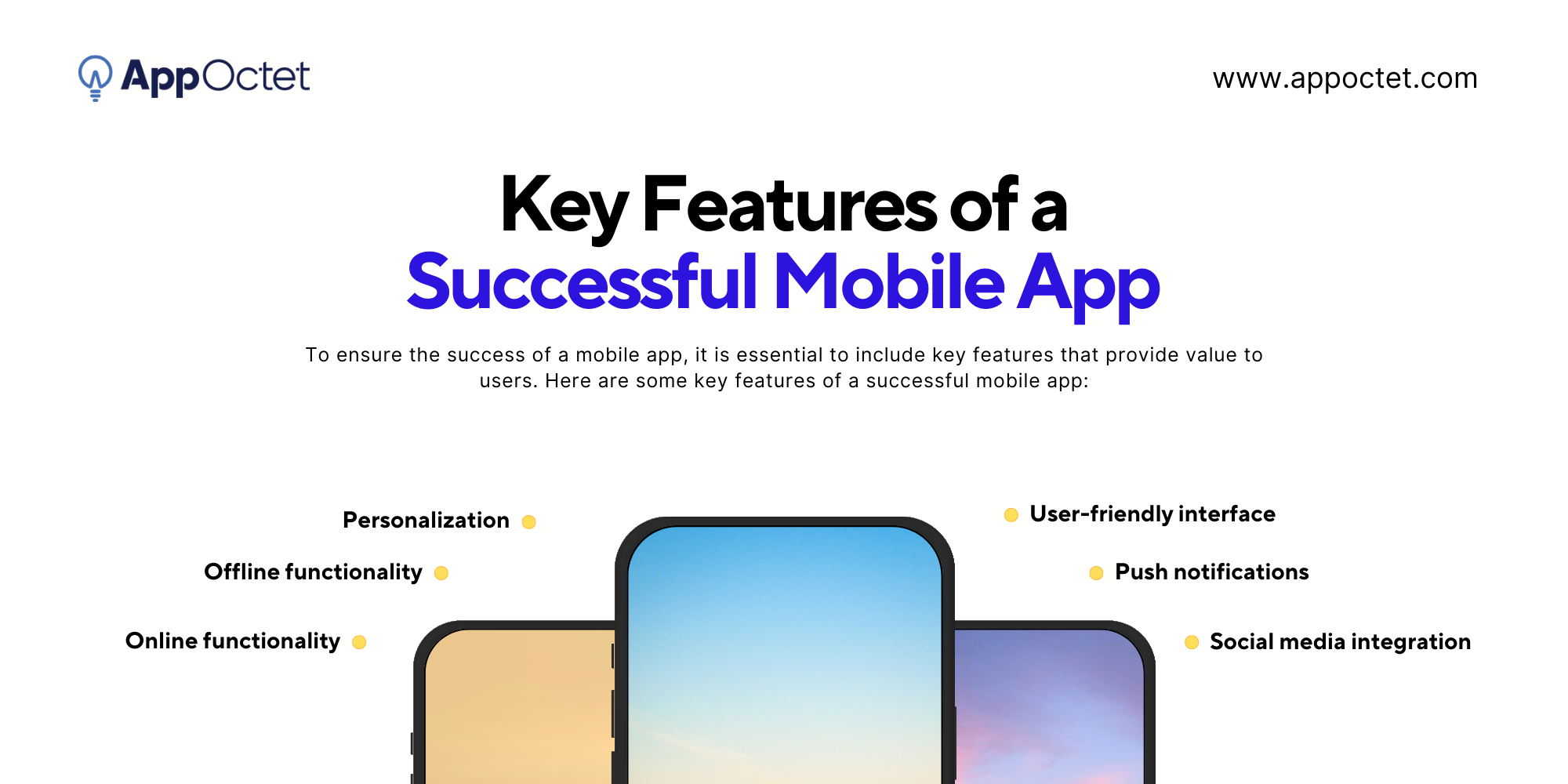 Features of Mobile App