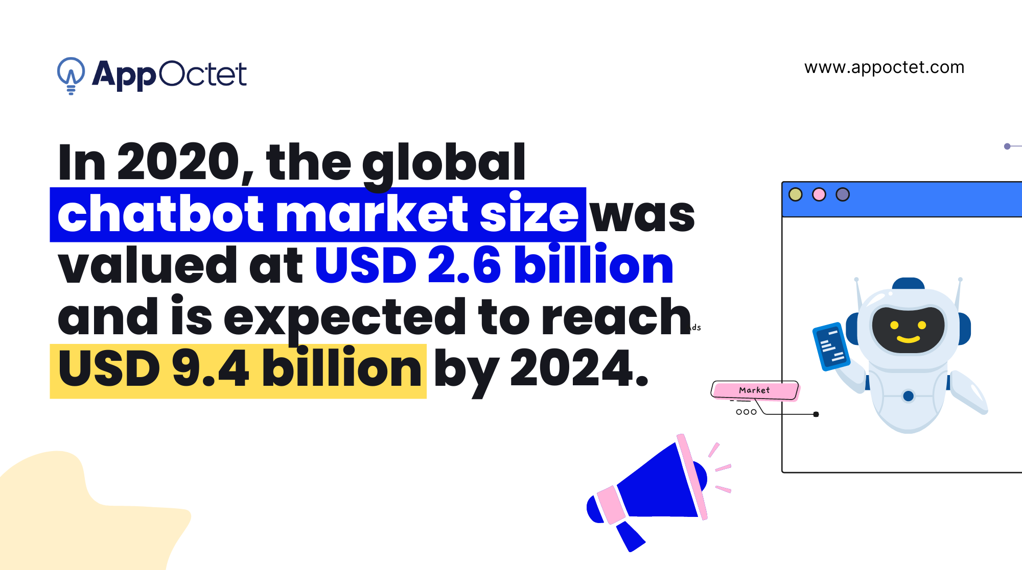 Chatbot Statistics