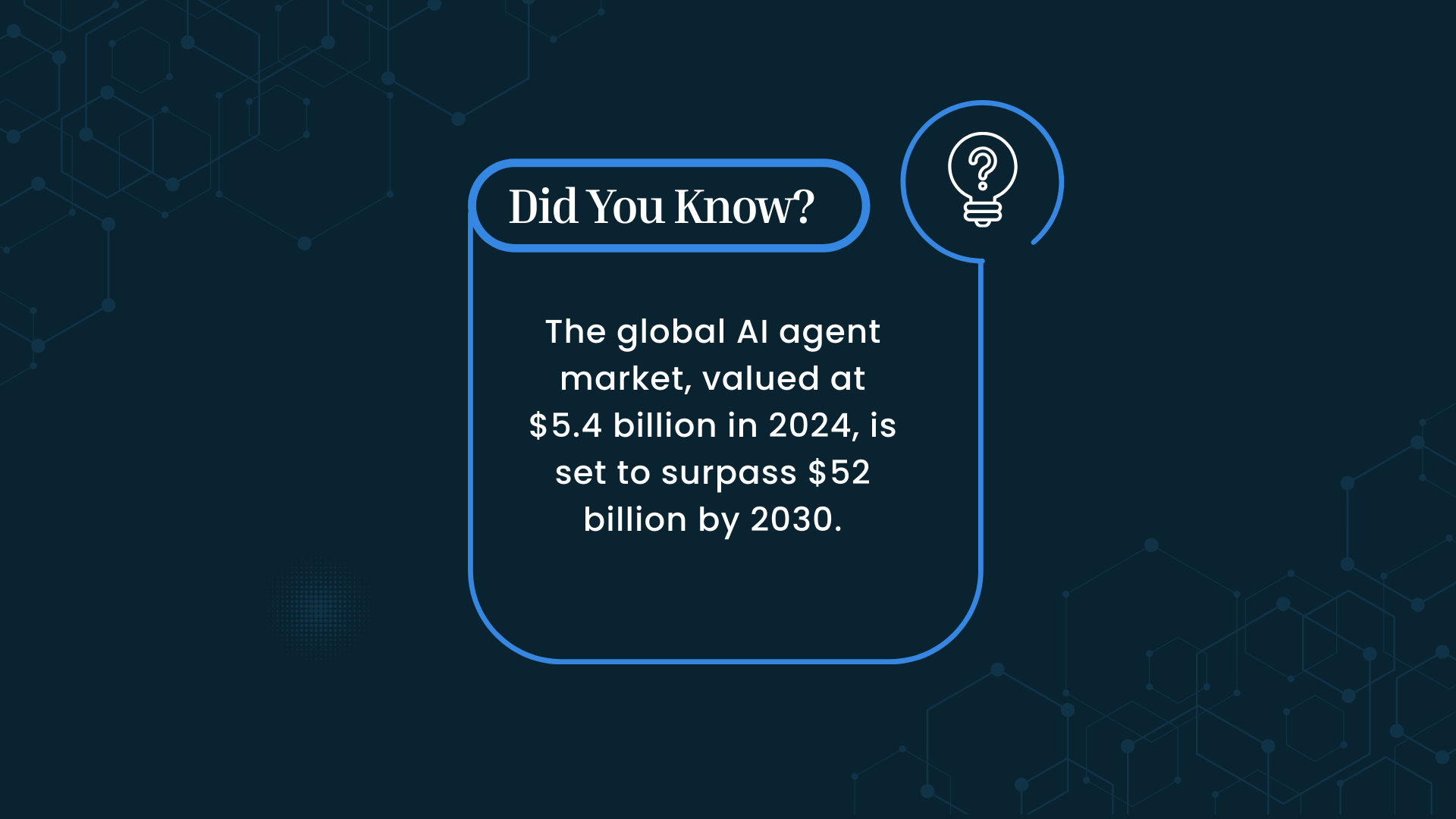 AI agents market size infographic: $5.4 billion in 2024 projected to reach $52 billion by 2030.
