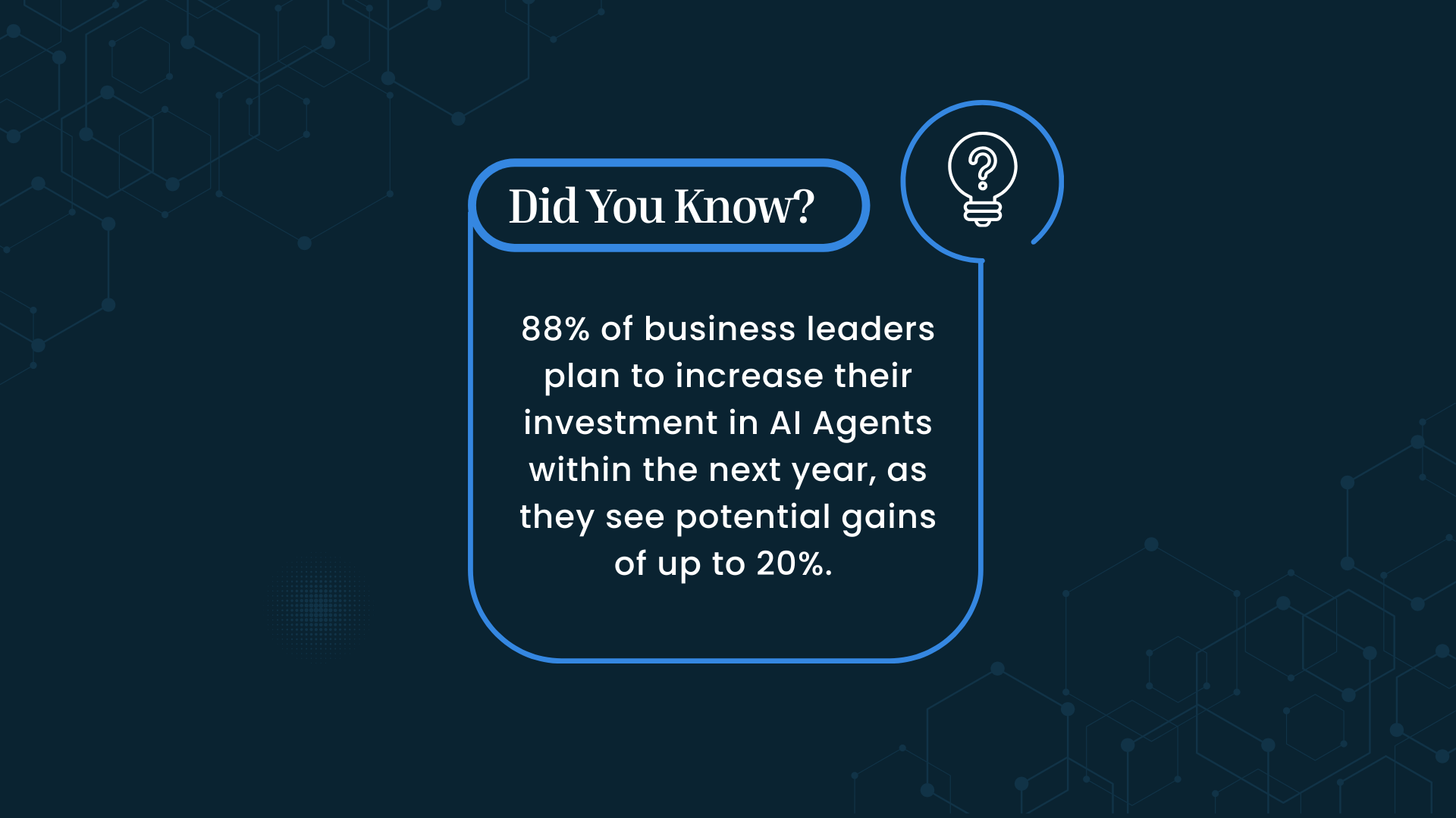 AI business adoption fact: 88% of executives aim to boost their investment, targeting 20% potential growth