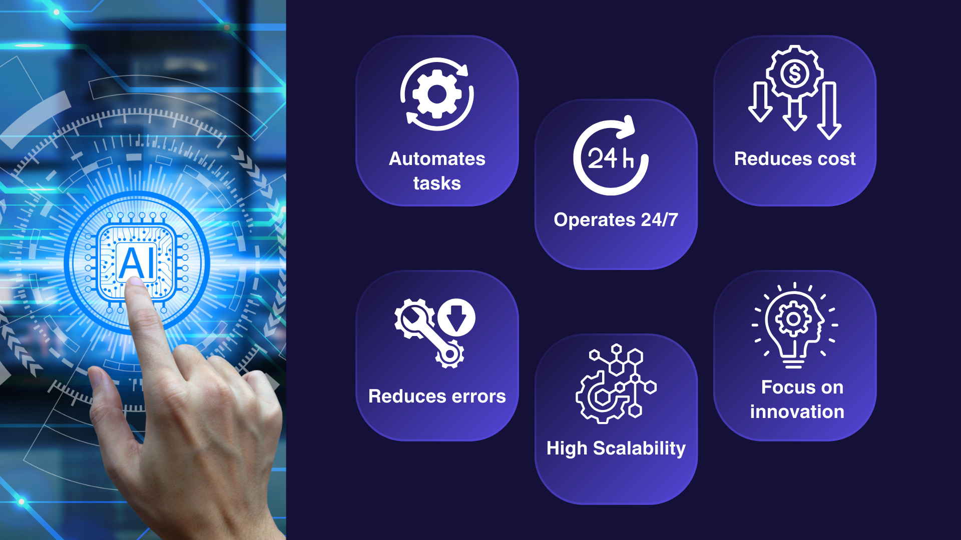 Benefits of AI Agents in business: 24/7 efficiency, task automation, lower costs, fewer errors, scalable solutions, and innovation focus.