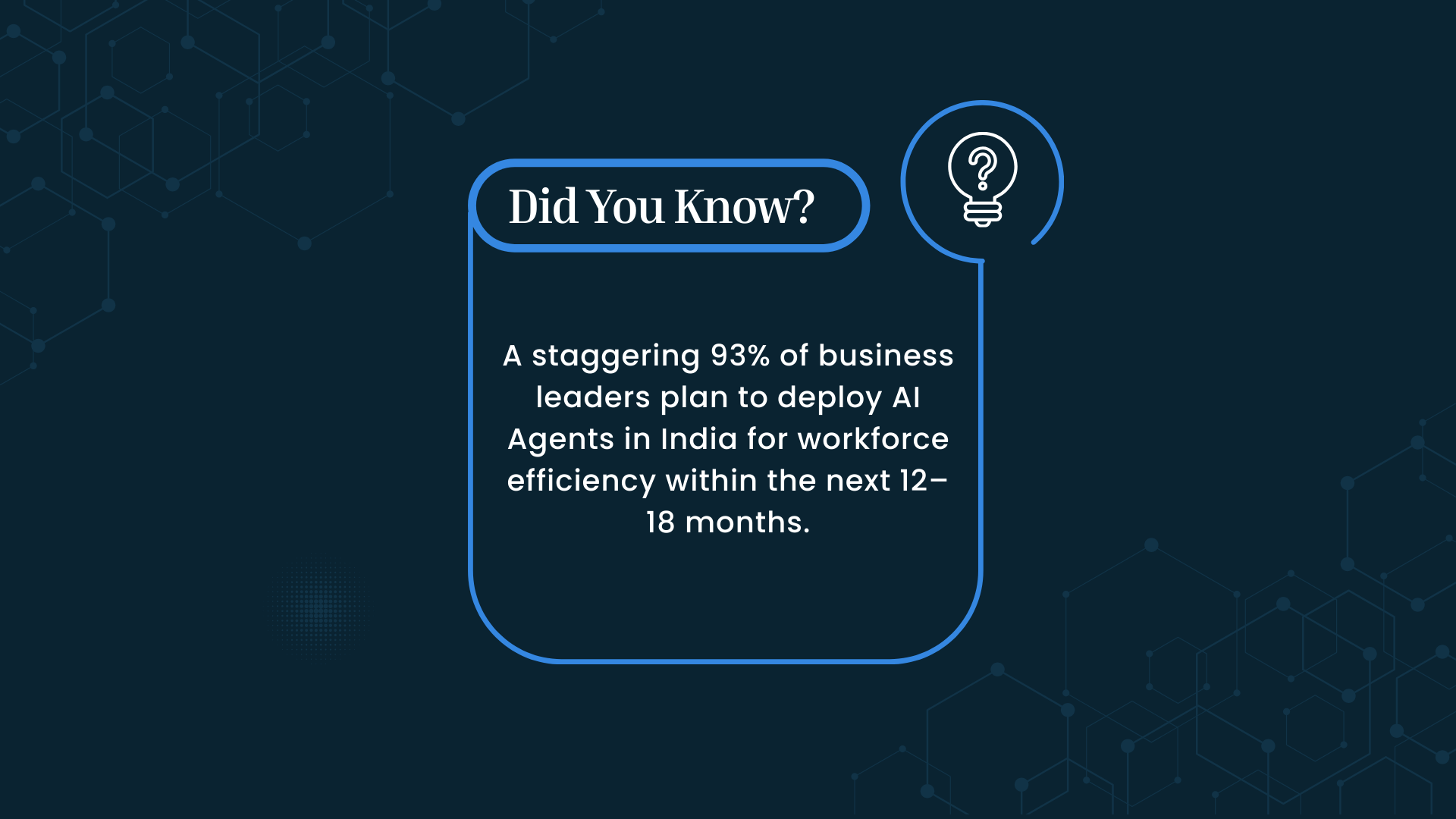 93% of business leaders in India plan to deploy AI agents within 12–18 months.