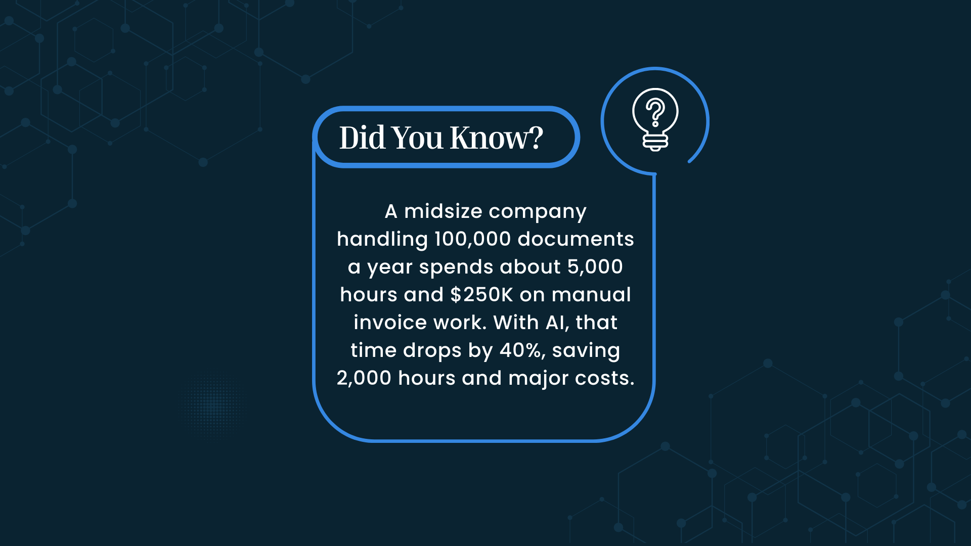 AI cuts 40% of invoice processing time, saving midsize firms 2,000 hours and $250K yearly.