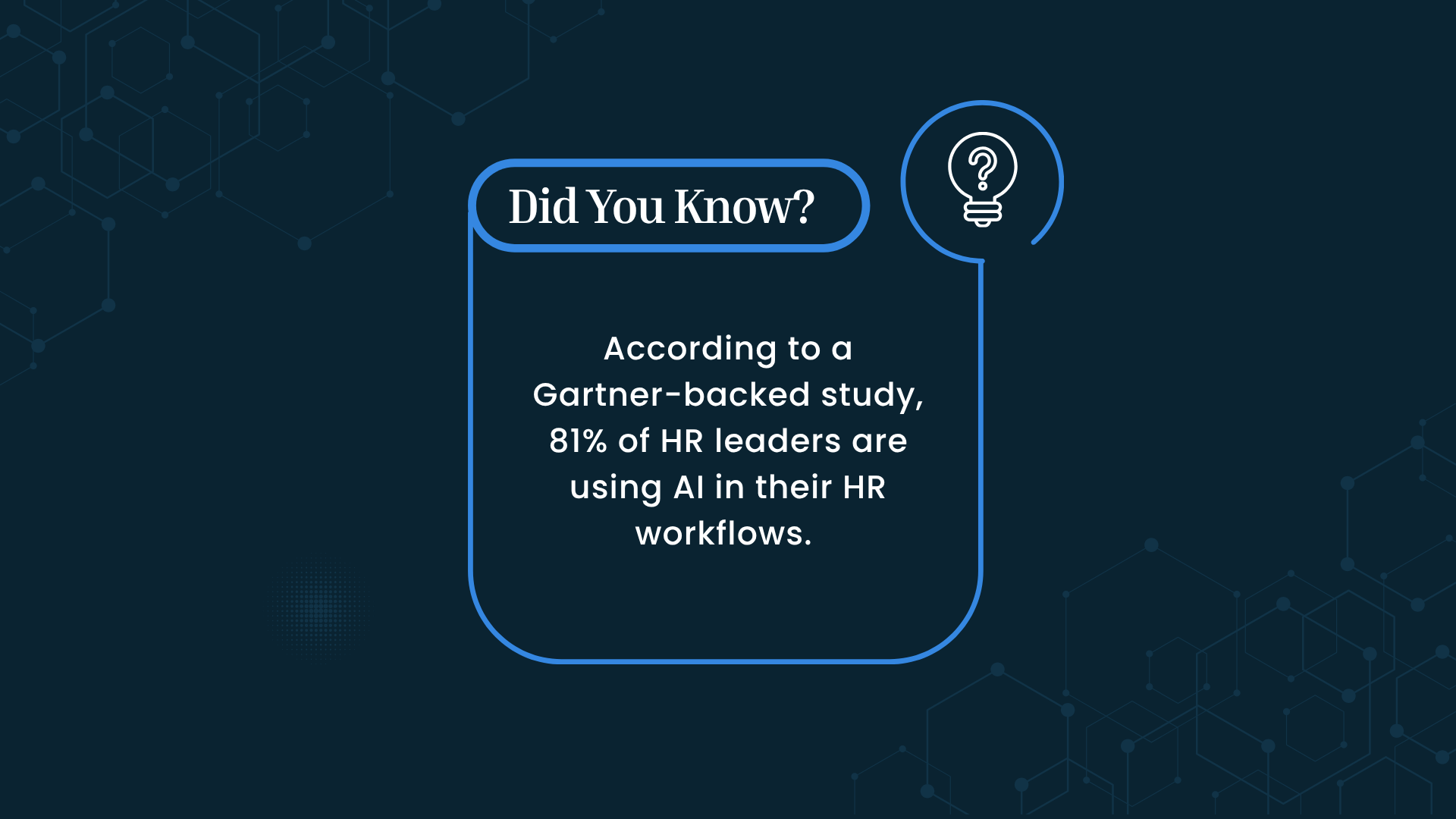 Infographic showing that 81% of HR leaders use AI in their HR workflows, according to a Gartner-backed study.